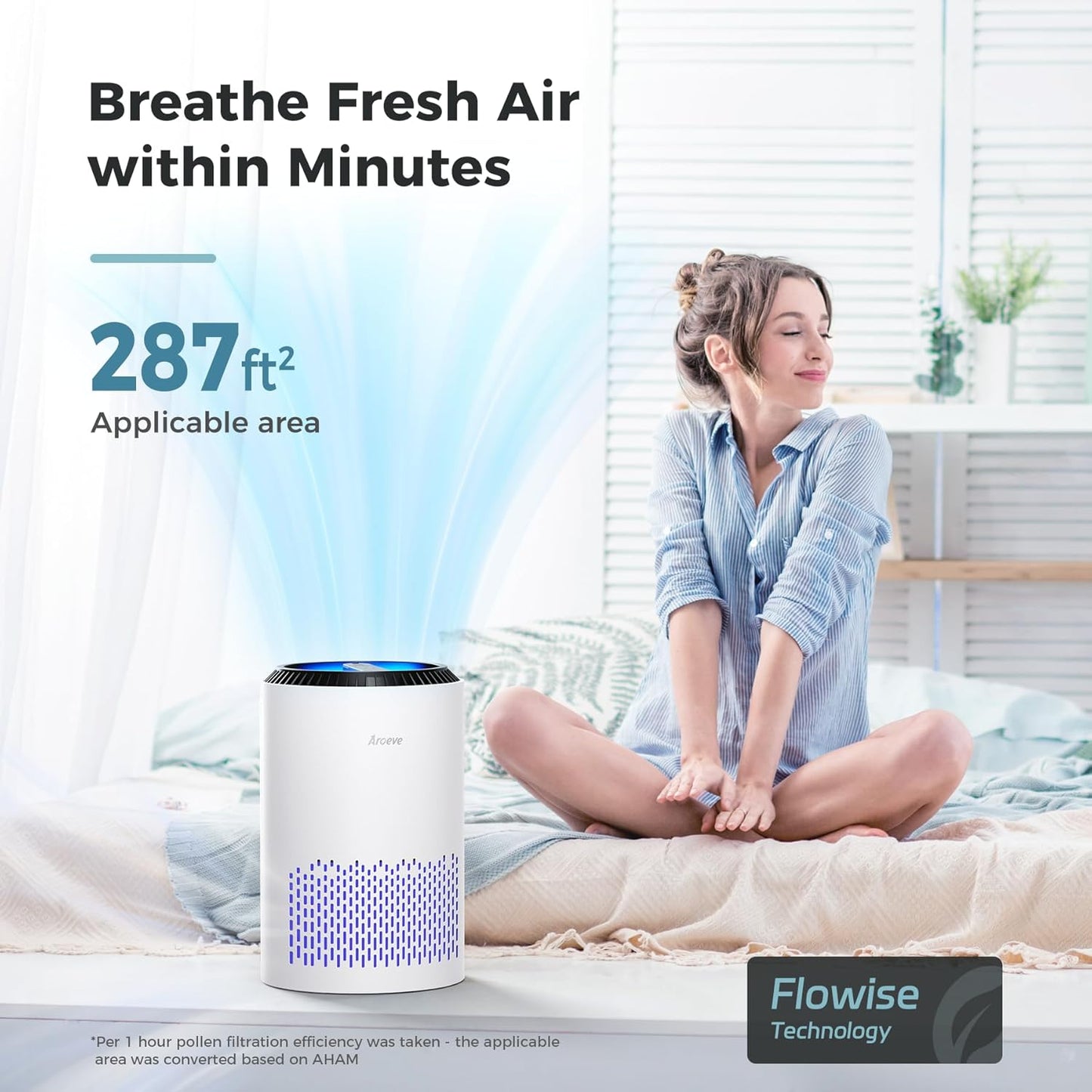 Air Purifiers for Home